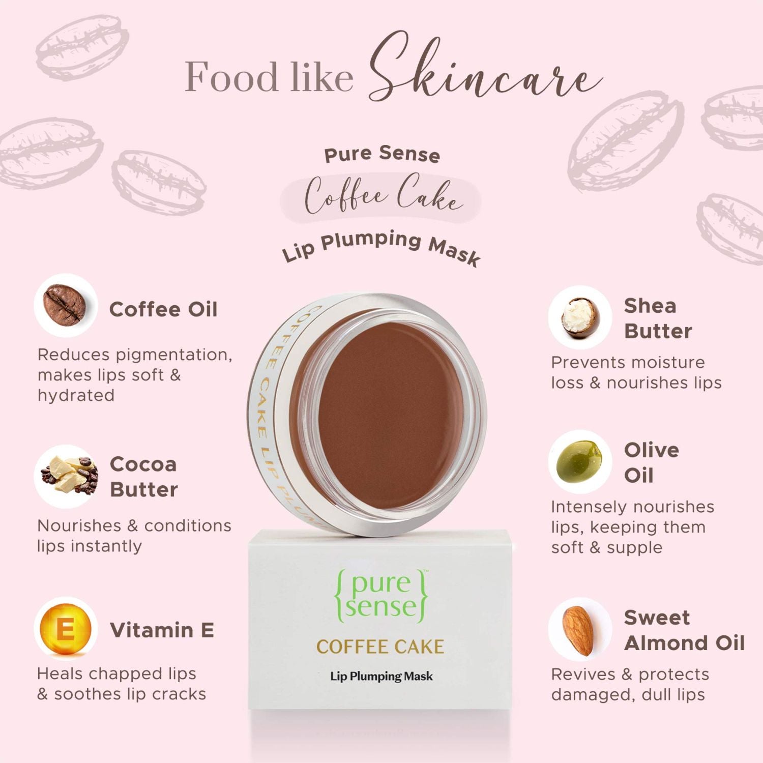 Coffee Cake Lip Plumping Mask | From the makers of Parachute Advansed | 5ml