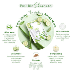 Nourishing Sheet Mask with Aloe Vera & Cucumber | From the makers of Parachute Advansed | 15ml