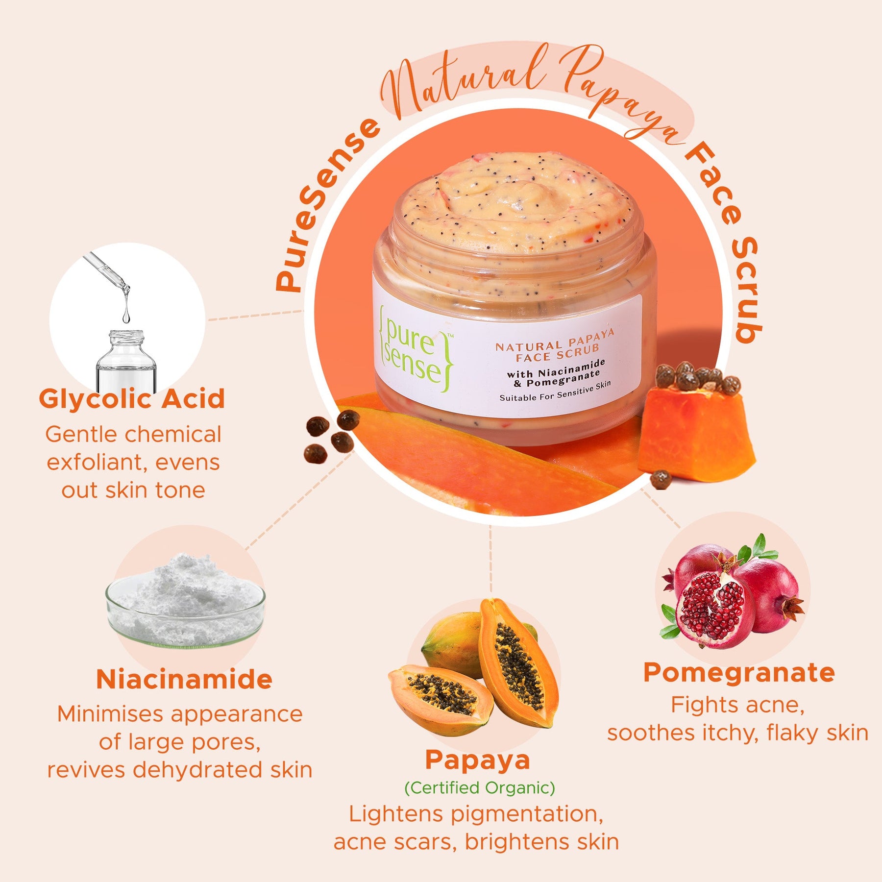 [CRED] Natural Papaya Face Scrub | Paraben & Sulphate Free | From the makers of Parachute Advansed | 50g