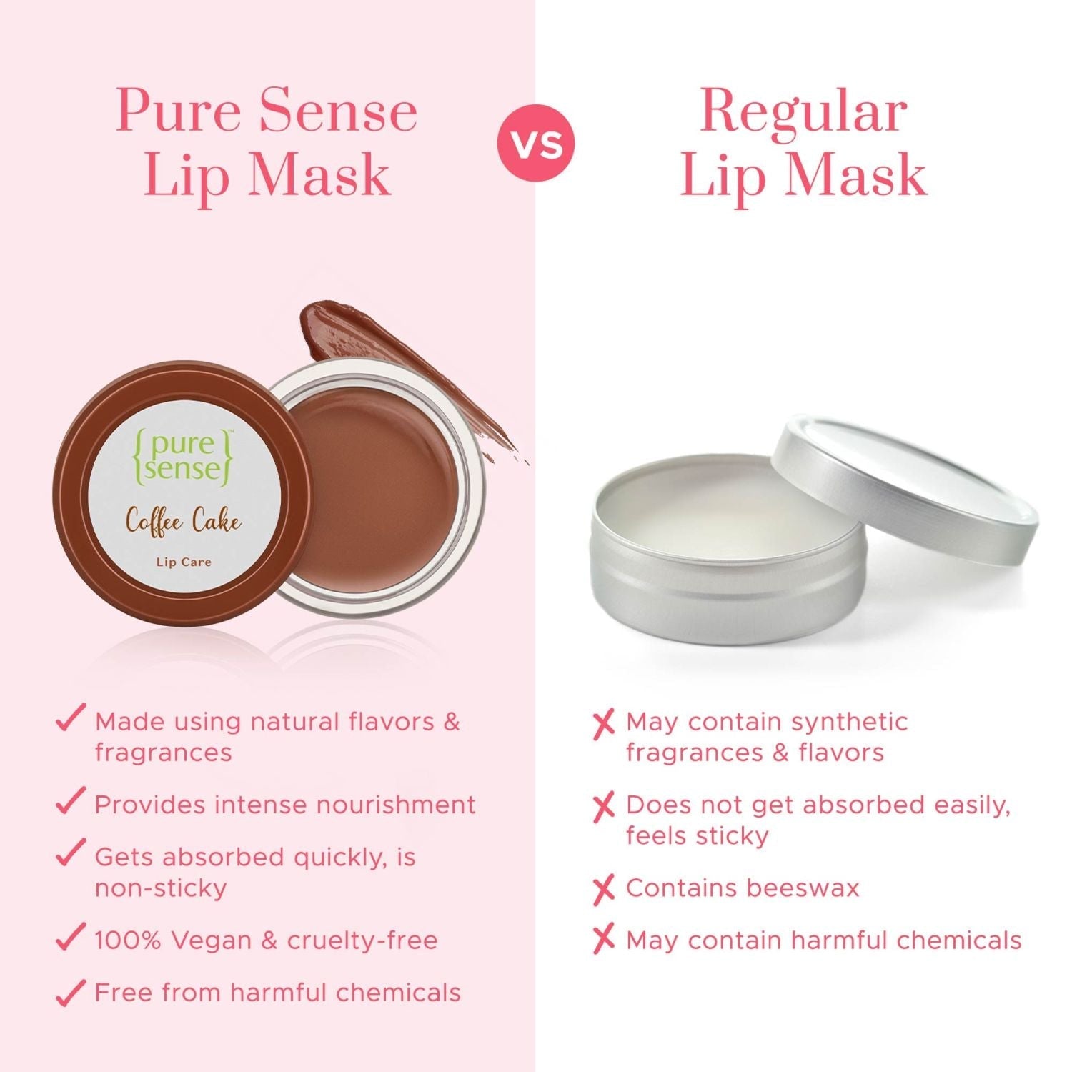 Coffee Cake Lip Plumping Mask | From the makers of Parachute Advansed | 5ml