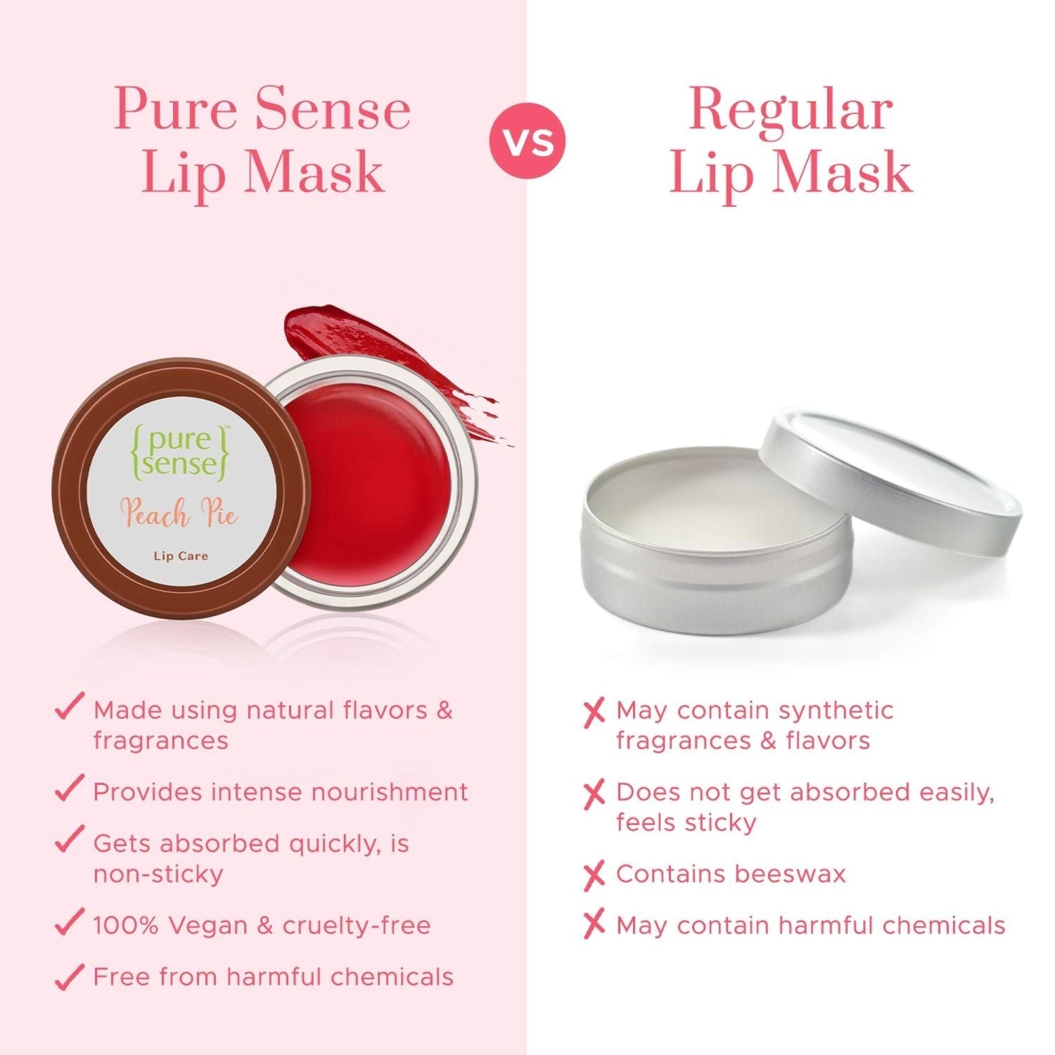 Peach Pie Lip Plumping Mask | From the makers of Parachute Advansed | 5ml