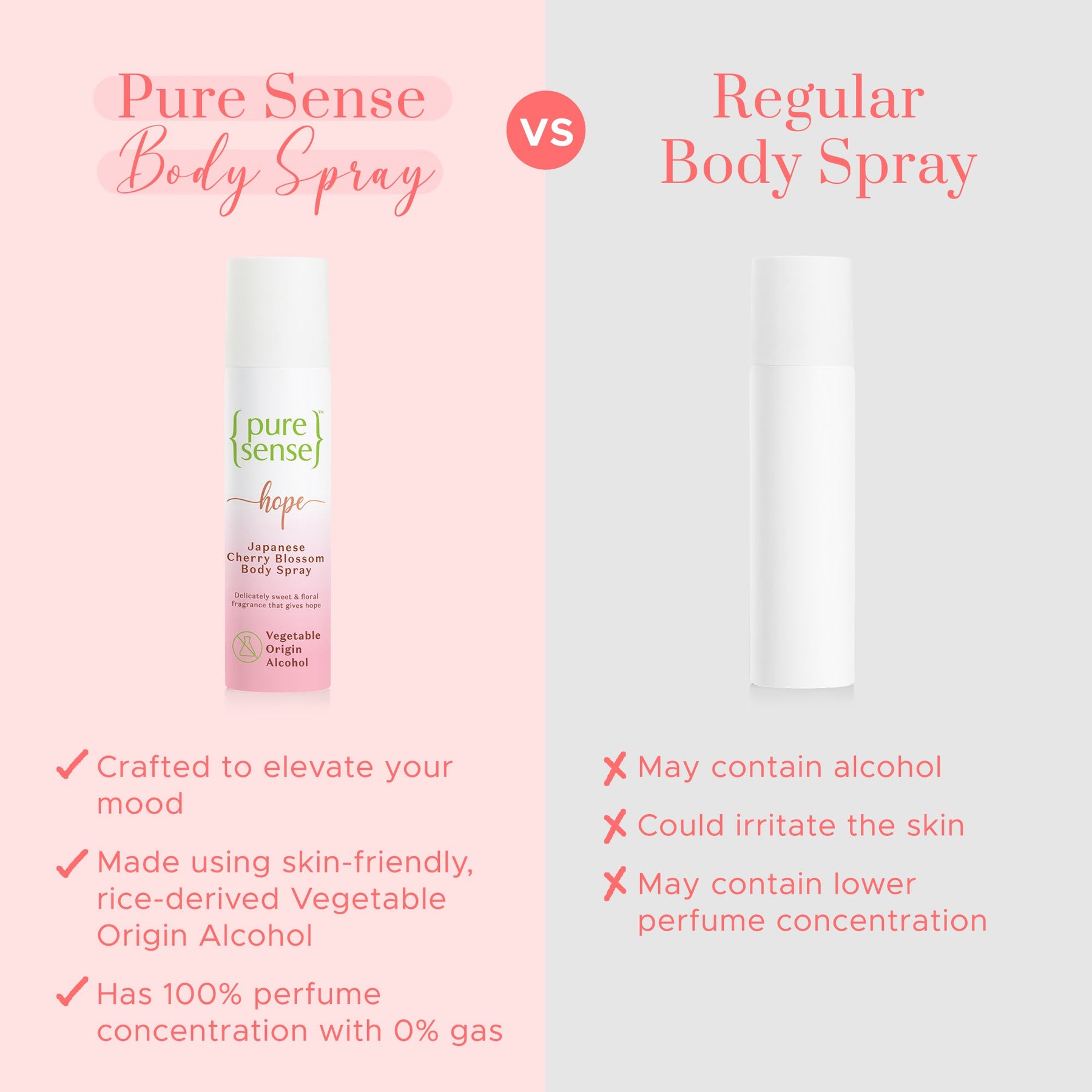 [CRED] Hope Japanese Cherry Blossom Body Spray | Paraben & Sulphate Free | From the makers of Parachute Advansed | 150ml