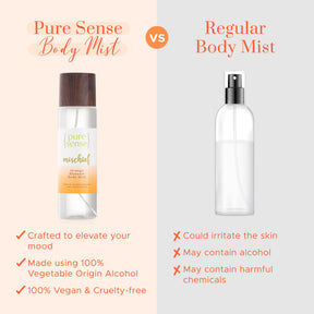 [CRED] Mischief Orange Blossom Body Mist (Pack of 2) | From the makers of Parachute Advansed | 300ml