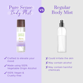[B2G2] Pure Sense Charm Sweet Violet Body Mist | 150ml - PureSense