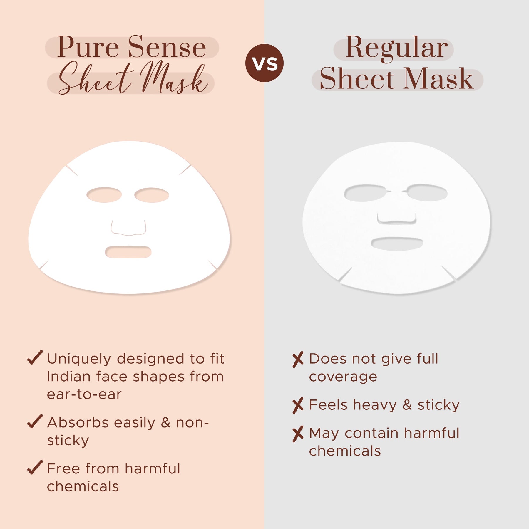 [CRED] Anti-Ageing Sheet Mask with Kakadu Plum & Avocado  |  From the makers of Parachute Advansed | 15ml