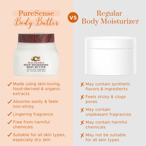 Macadamia Deep Nourishing Body Butter | From the makers of Parachute Advansed | 140 ml