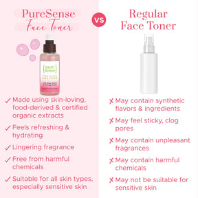 [CRED] Pink Guava Face Toner | From the makers of Parachute Advansed | 100ml