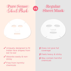 Sheet Mask (Pack of 4) | From the makers of Parachute Advansed | 60ml