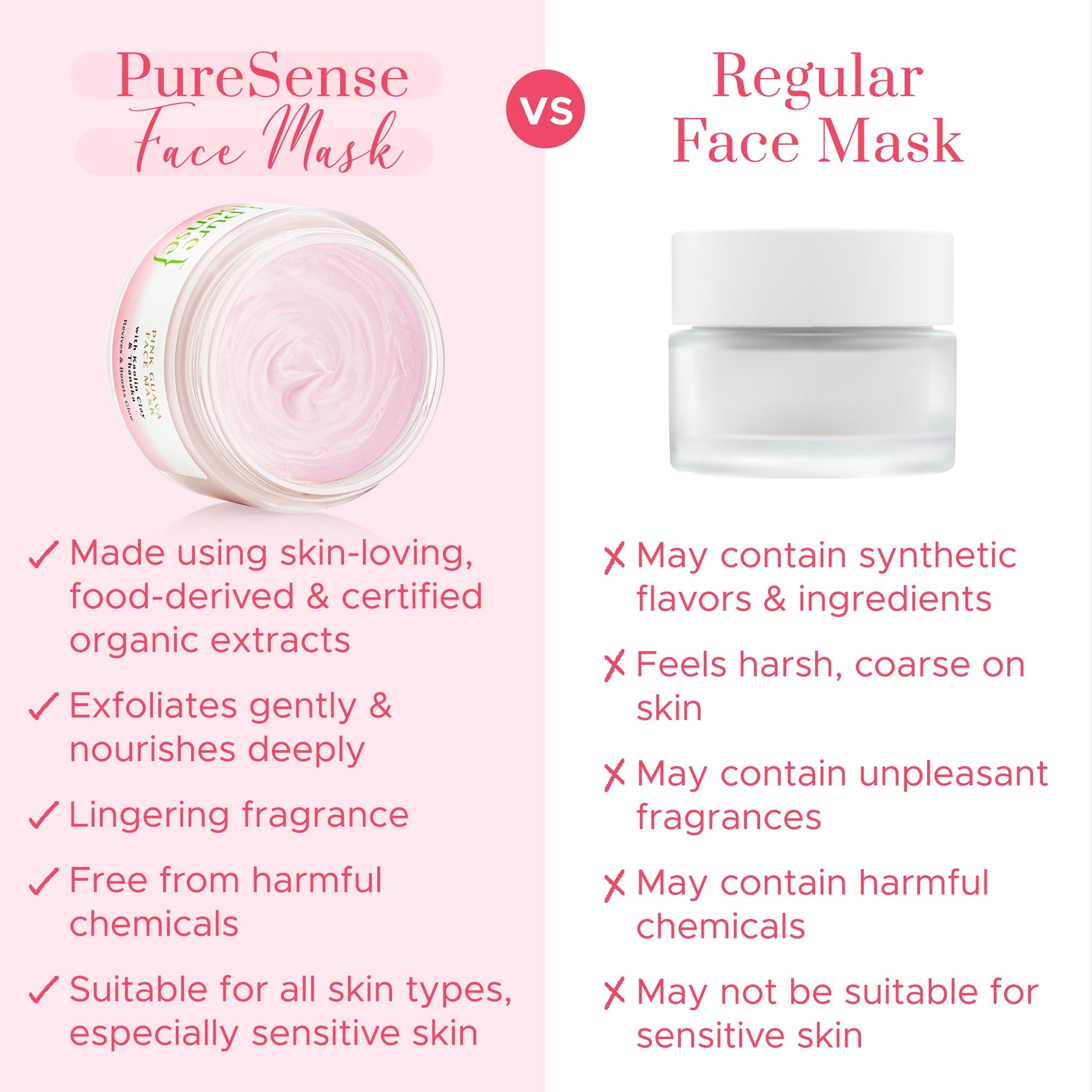 [CRED] Pink Guava Face Mask | From the makers of Parachute Advansed | 65g
