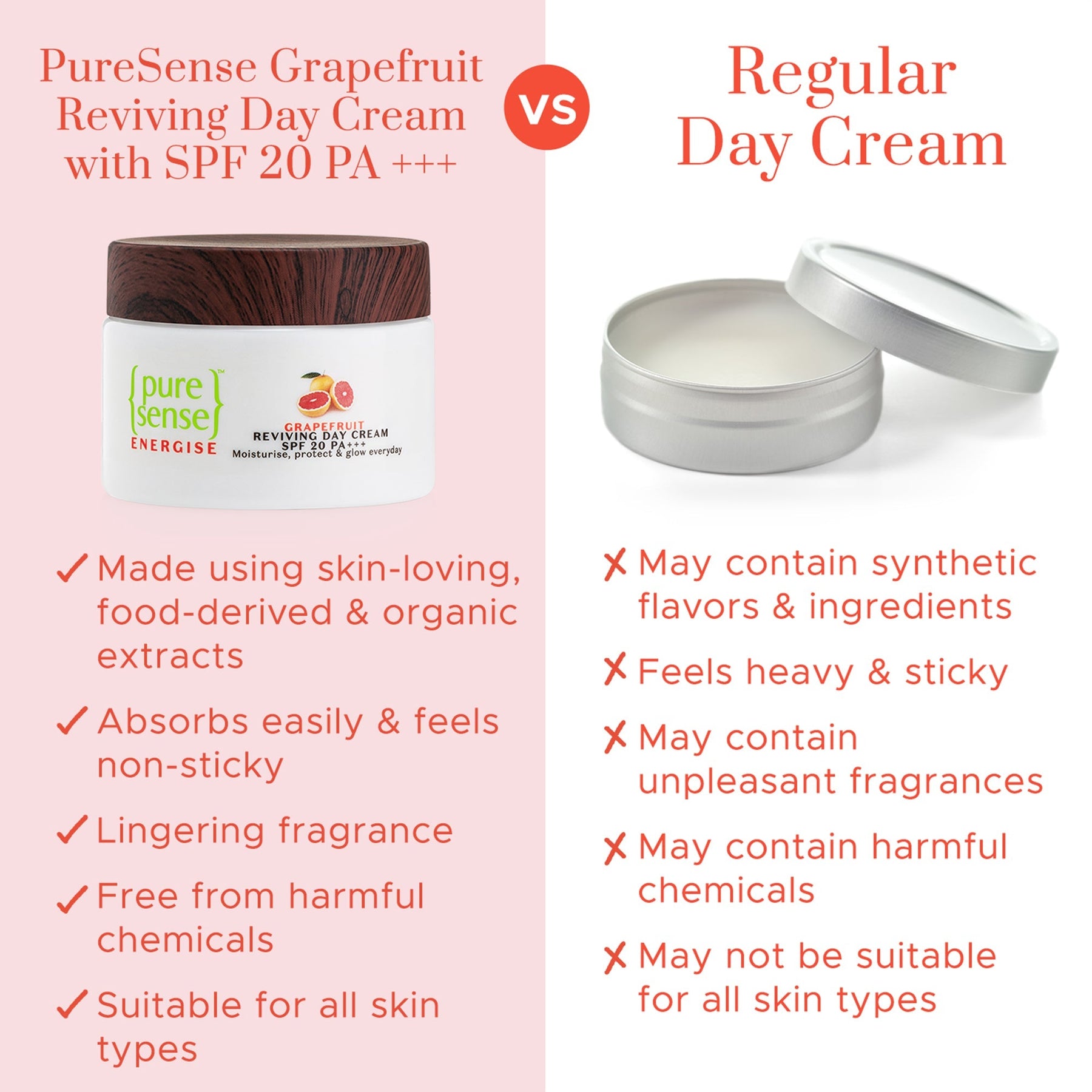Grapefruit Reviving Day Cream | From the makers of Parachute Advansed | 50ml