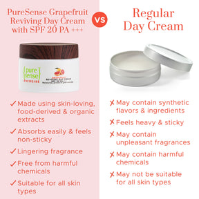 [CRED] Grapefruit Reviving Day Cream (Pack of 2) | From the makers of Parachute Advansed | 100ml