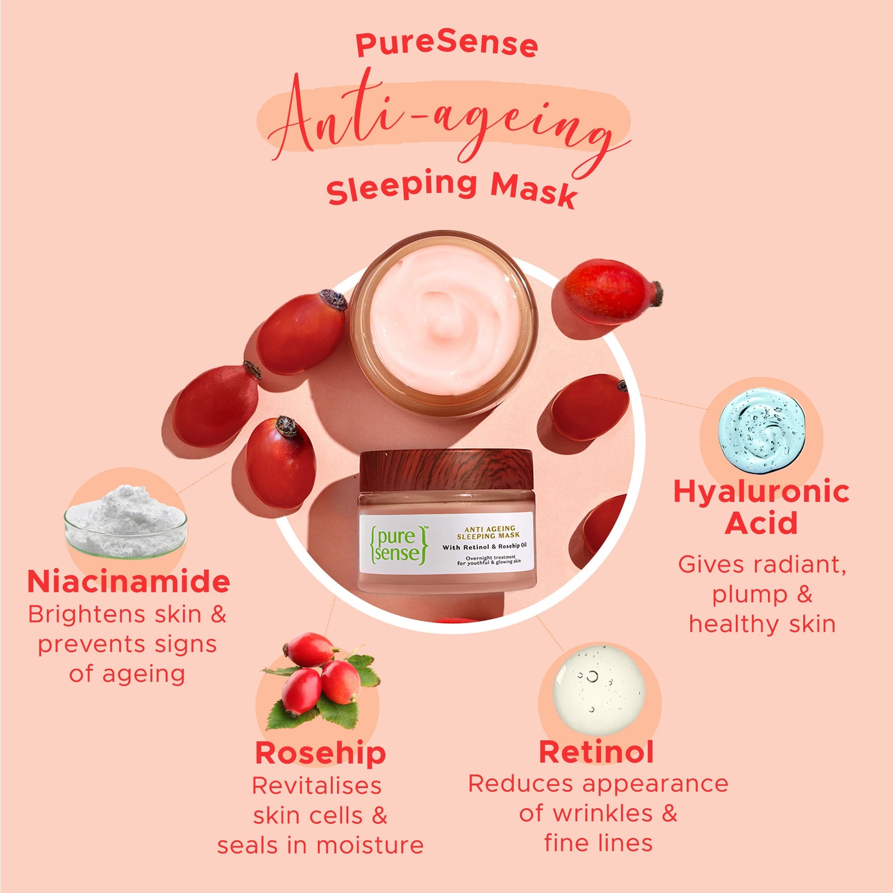 [CRED] Anti-ageing Sleeping Mask | Paraben & Sulphate Free |  From the makers of Parachute Advansed | 50gm