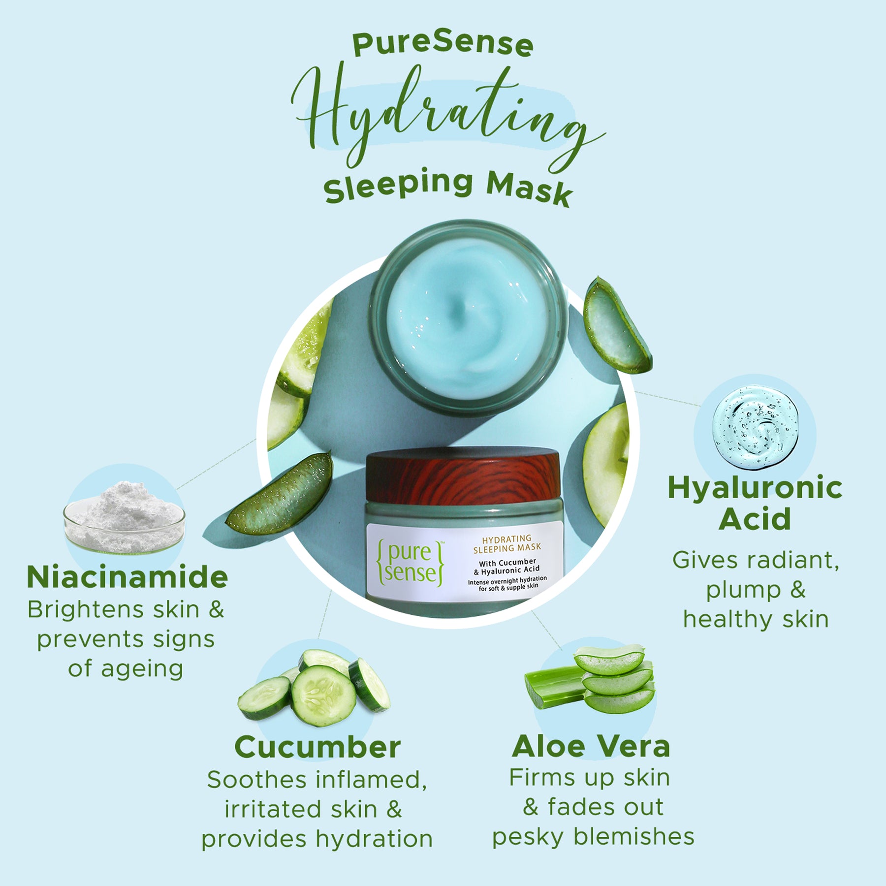 Hydrating Sleeping Mask | From the makers of Parachute Advansed | 50gm - PureSense
