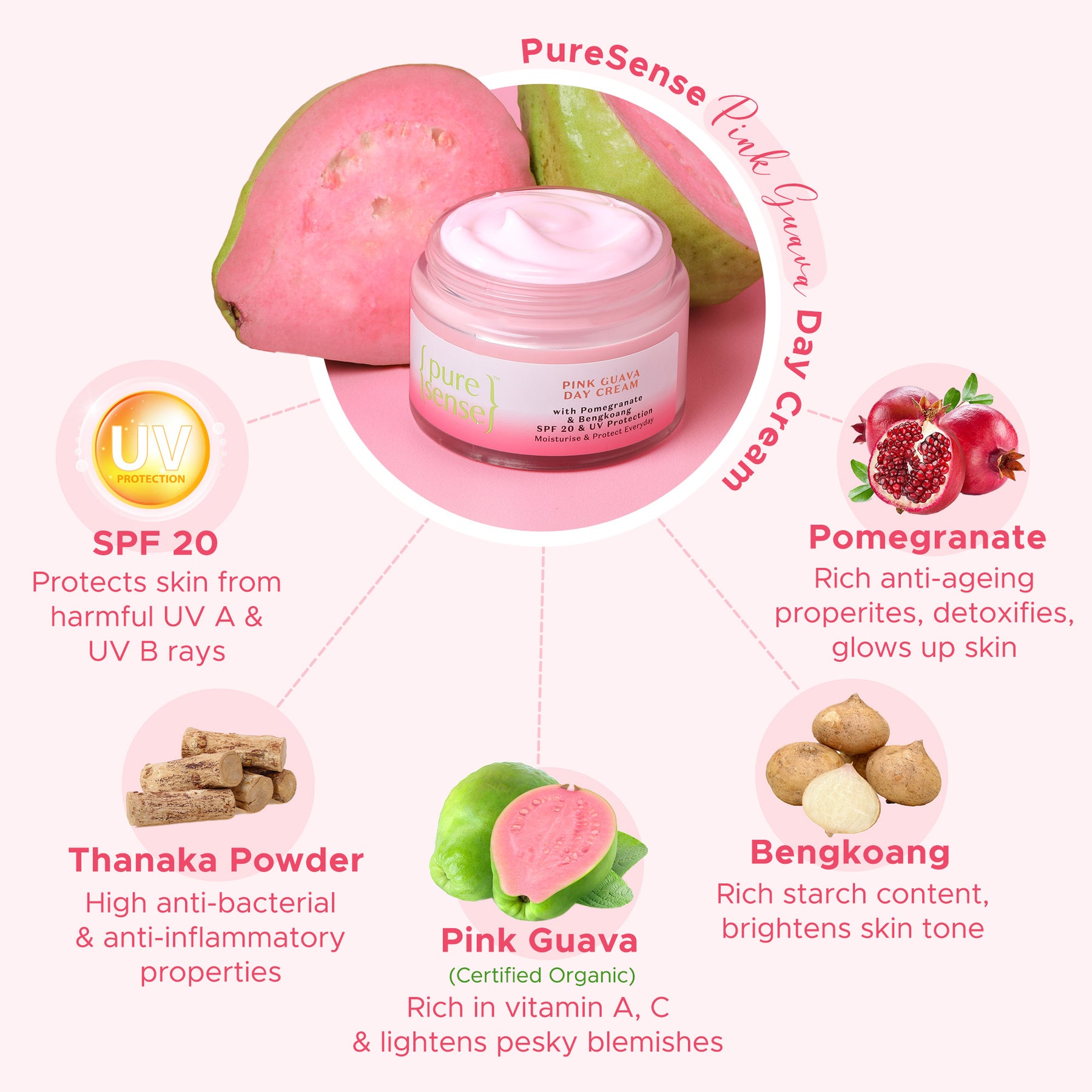 Pink Guava Day Cream | From the makers of Parachute Advansed | 60g - PureSense