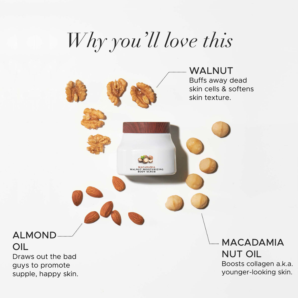 Macadamia Moisturising Almond & Walnut Body Scrub | From the makers of Parachute Advansed | 140ml - PureSense
