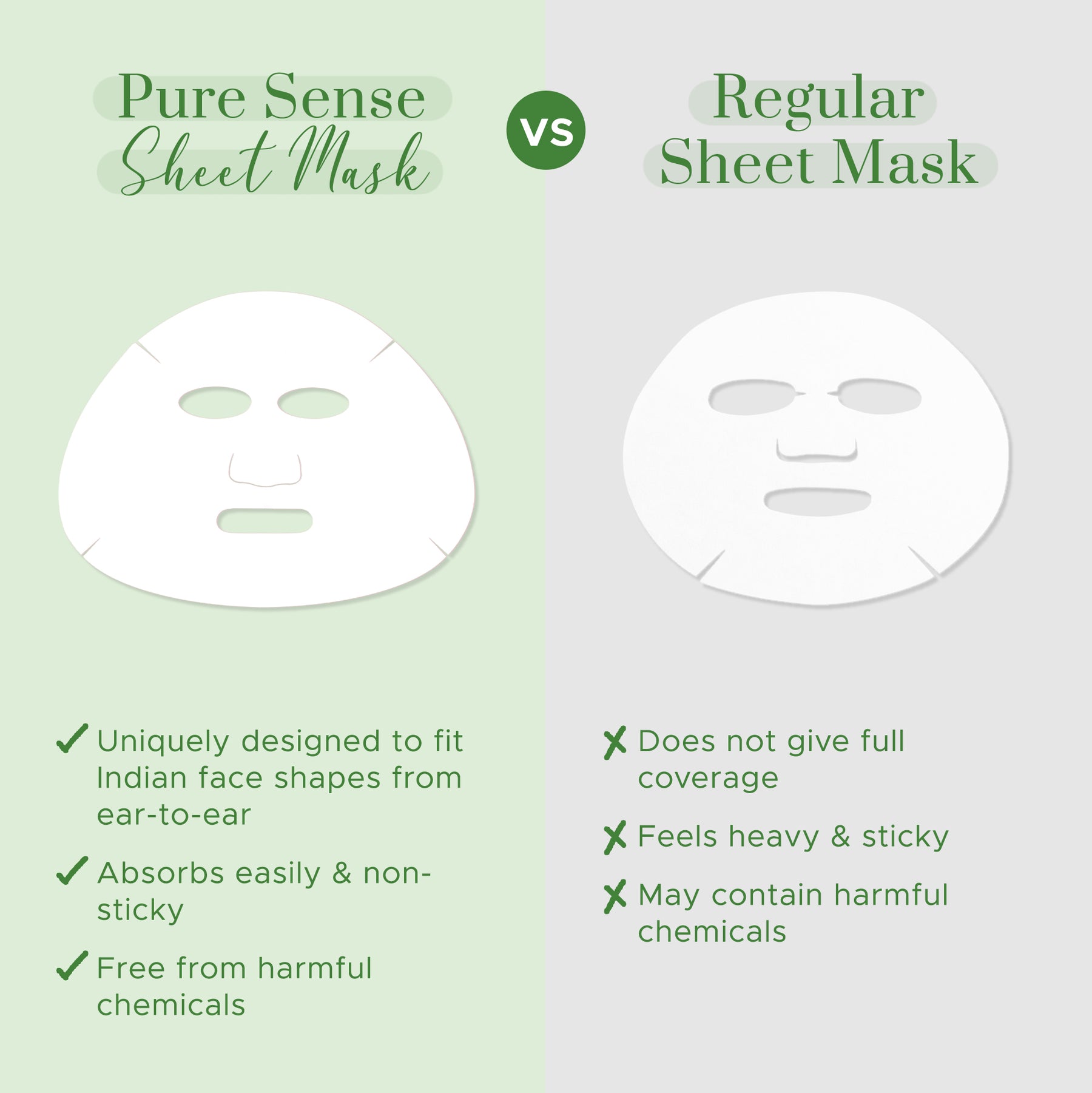Nourishing Sheet Mask with Aloe Vera & Cucumber | From the makers of Parachute Advansed | 15ml