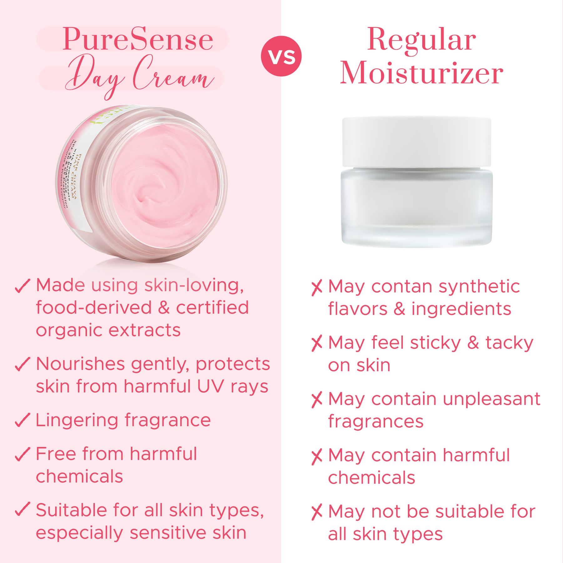 Pink Guava Day Cream | From the makers of Parachute Advansed | 60g - PureSense
