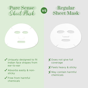 Nourishing Sheet Mask with Aloe Vera & Cucumber ( Pack of 2) | From the makers of Parachute Advansed | 30ml - PureSense