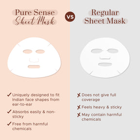 Anti-Ageing Sheet Mask with Kakadu Plum & Avocado  |  From the makers of Parachute Advansed | 15ml - PureSense