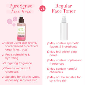 Pink Guava Face Toner | From the makers of Parachute Advansed | 100ml - PureSense