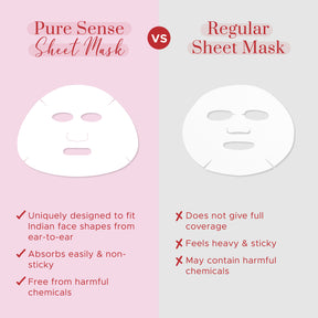 Hydrating Sheet Mask with Hyaluronic Acid | From the makers of Parachute Advansed | 30ml - PureSense
