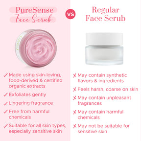 Pink Guava Face Scrub | From the makers of Parachute Advansed | Paraben & Sulphate Free | 50gm