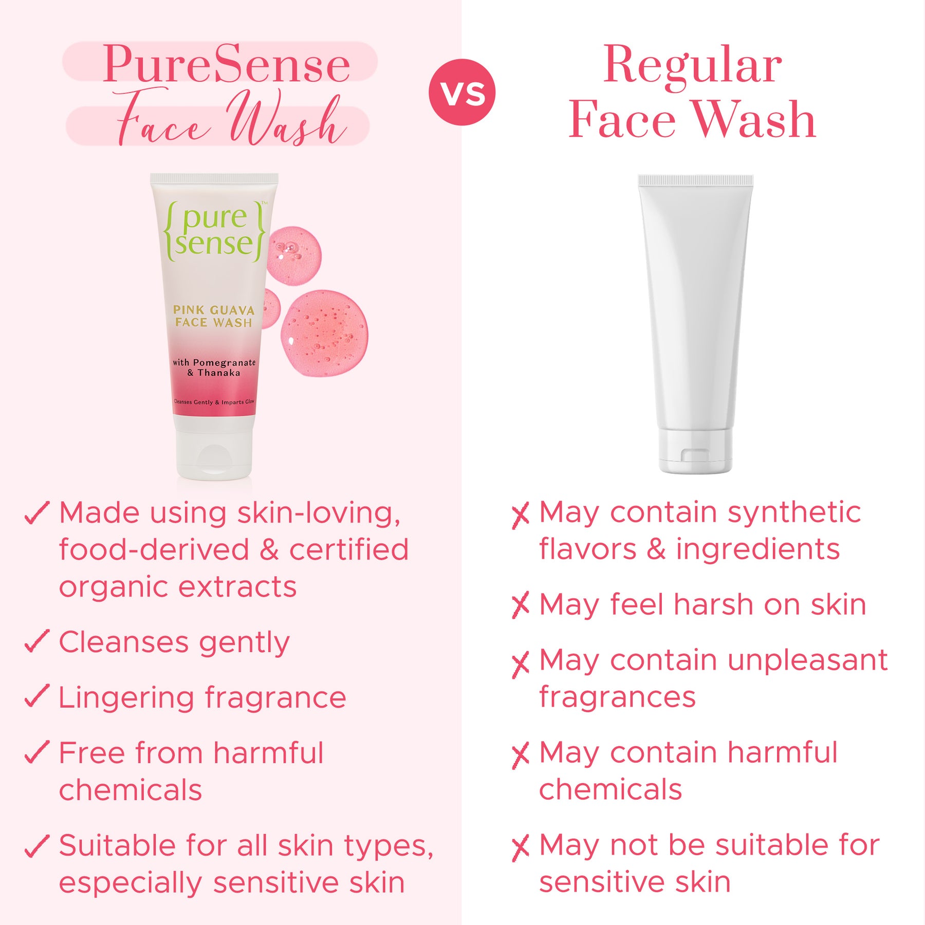 Pink Guava Face Wash | From the makers of Parachute Advansed | 100ml - PureSense