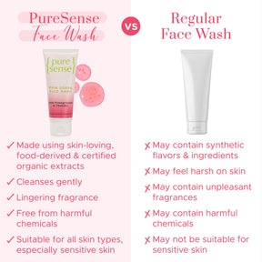 Pink Guava Face Wash | From the makers of Parachute Advansed | 100ml