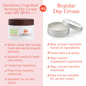 Grapefruit Reviving Day Cream (Pack of 2) | From the makers of Parachute Advansed | 100ml - PureSense