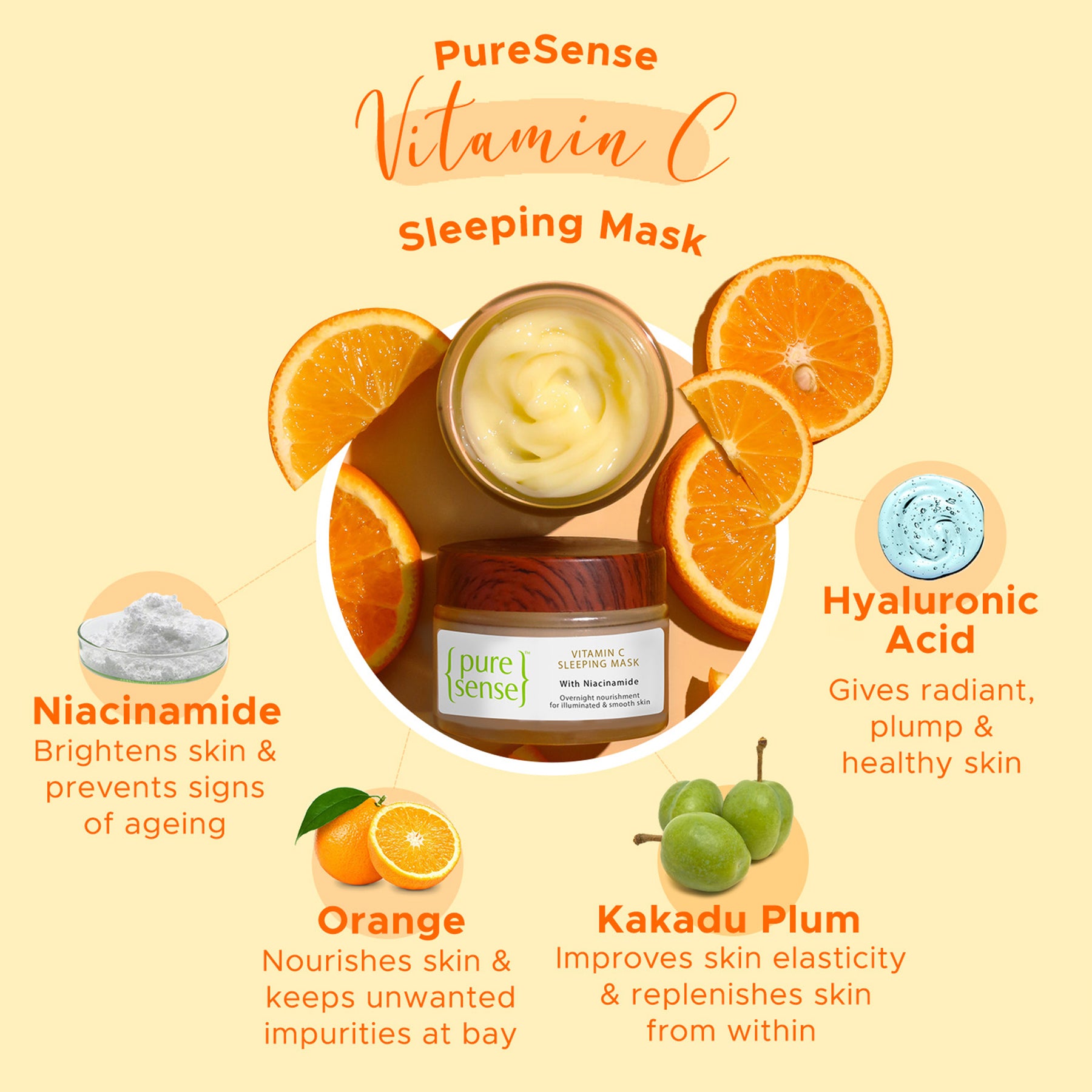 Vitamin C Sleeping Mask | Paraben & Sulphate Free |  From the makers of Parachute Advansed | 50g - PureSense